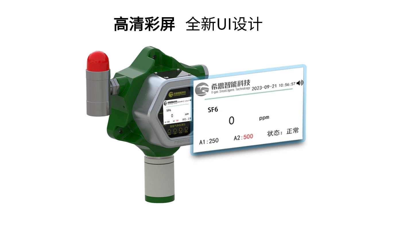 圖一 SF6.png