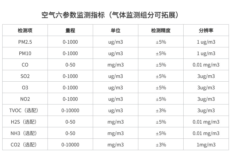 開(kāi)學(xué)季科技風(fēng)筆記本電腦主圖(2)(3).jpg