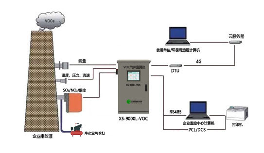 9000L組網(wǎng)圖 (2) 拷貝.jpg